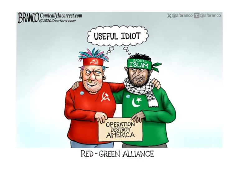 Are You Islamophobic? Part 3 – Ideology and Fraud